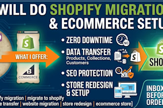 do shopify migration migrate store to shopify ecommerce setup