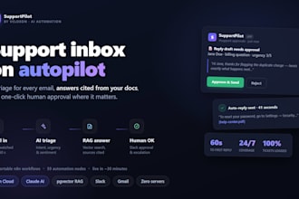 automate lead generation, outreach and CRM with ai and n8n