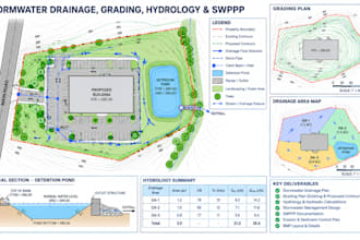 design stormwater drainage, grading plans, hydrology and swppp