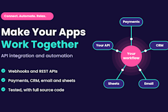integrate apis, webhooks and stripe to automate your business workflows