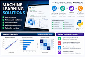 build a machine learning model for your data