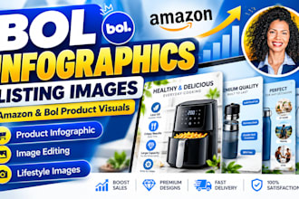 create bol infographics amazon listing images product infographic image editing