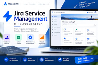 set up and optimize jira service management for your IT helpdesk