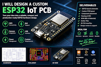 design a custom esp32 iot pcb for your smart device