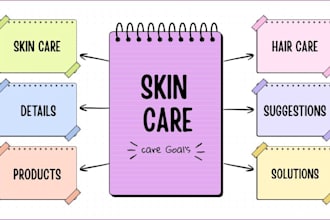 provide personalized skincare tips
