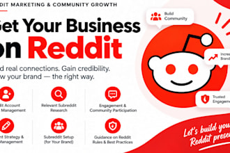 grow saas tools ai app ecommerce online store tech website via reddit seo post