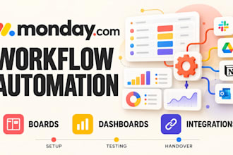 set up monday com boards dashboards automations and integrations