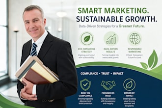 conduct an ftc greenwashing risk assessment for your brand