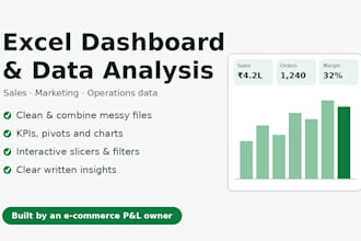 build an excel dashboard and analyze your sales data