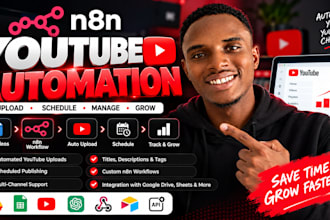 n8n video automation ai tiktok video n8n youtube automation n8n expert
