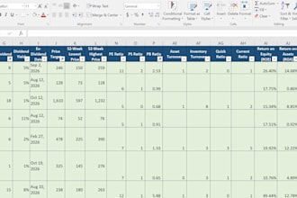 provide detailed stock dividend research