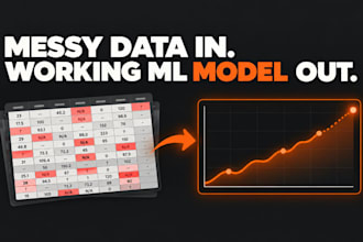 build a python machine learning model for your dataset