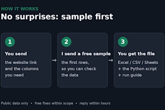 scrape website data to excel, csv or google sheets