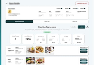 build the nutrition systems and onboarding assets for your fitness brand