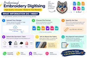 digitize your logo for embroidery in wilcom