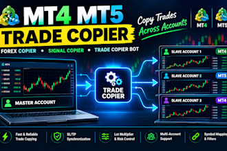 build mt4 mt5 trade copier bot forex copier trade copier bot and signal copier
