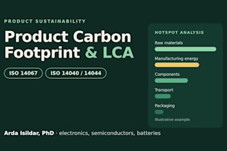 calculate your product carbon footprint or lca to iso 14067 and iso 14044
