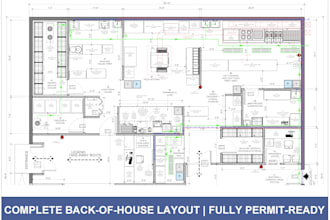 do commercial kitchen layout and health department permit drawings