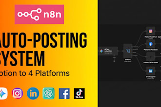 build n8n social media automation, n8n workflow and ai auto posting