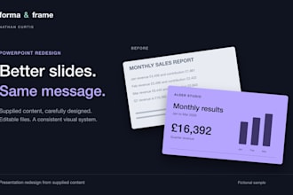 redesign your powerpoint slides into a clear business presentation