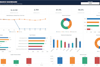 clean your excel data and prepare an accurate mis report