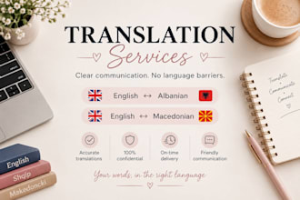 translate english, albanian, and macedonian and write professional emails
