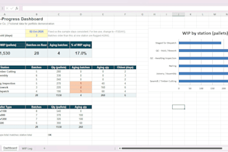 build an excel inventory tracker for your small business