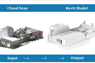 remodel point cloud scan of faro, matterport, navvis, leica, geoslam, trimble