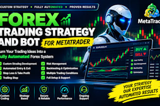 develop a fully automated forex trading strategy and bot
