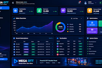 setup you reseller panel strong8k lion ott mega ott panel