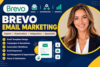 setup brevo automation campaigns email automation brevo newsletter template