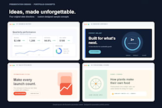 create professional powerpoint presentations and PPT slides
