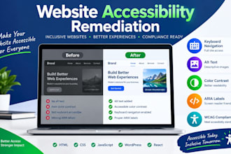 remediate accessibility issues in your websites