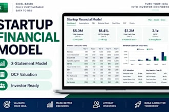 provide startup financial models