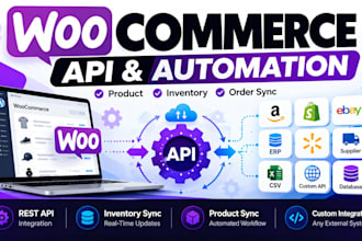 integrate woocommerce API and automate product inventory sync