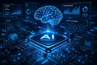create custom ai prompts for business automation