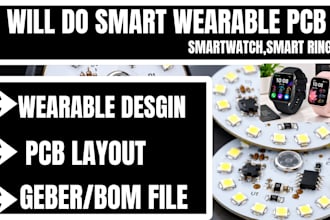 design wearable electronics, wearable pcb, sensor electronics, embedded system