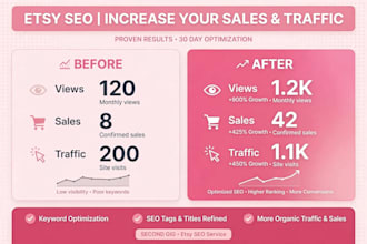 be your etsy SEO expert for etsy listing tags and title to boost sales