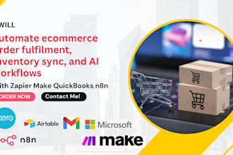 automate shopify woocommerce order fulfilment, inventory sync, and workflows