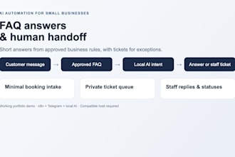 build a telegram faq bot with ai and human handoff