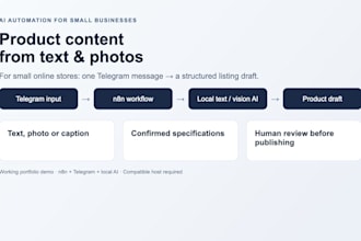 automate product descriptions from text and photos with ai