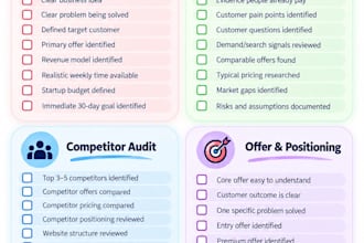 audit your website and online presence SEO substack playbook