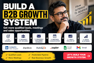 b2b growth system and architechture