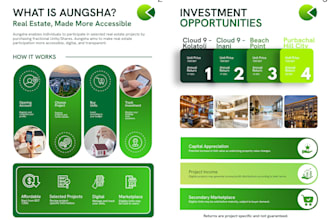 design corporate brochures, flyers, business profile etc