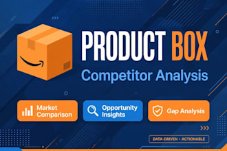 do winning amazon product research and product hunting for fba private label