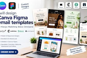 canva figma to klaviyo omnised mailchip brevo email template newsletter design