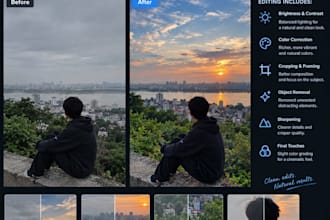 professionally edit your photos and images
