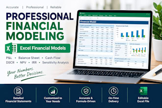 do financial analysis and assess the credit worthiness of any company