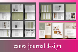 design canva ebook, ebook design, editable canva ebook, ebook layout, pdf design