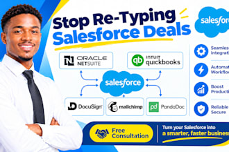 integrate salesforce with netsuite, quickbooks, docusign, mailchimp and pandadoc